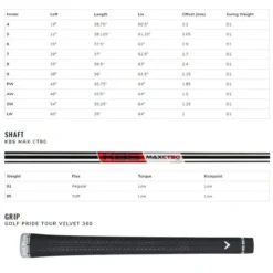 Callaway Big Bertha B21 5-PW AW Iron Set With Steel Shafts 9 Callaway Big Bertha B21 5-PW AW Iron Set With Steel Shafts -Callaway Sales Store Big Bertha B21 5 PW AW Iron Set with Steel Shafts 4