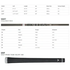 Callaway Big Bertha B21 Driver 11 Callaway Big Bertha B21 Driver -Callaway Sales Store Big Bertha B21 Driver 5