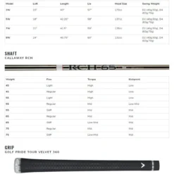 Callaway Big Bertha B21 Fairway Wood 11 Callaway Big Bertha B21 Fairway Wood -Callaway Sales Store Big Bertha B21 Fairway Wood 5