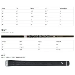 Callaway Big Bertha B21 Hybrid -Callaway Sales Store Big Bertha B21 Hybrid 5