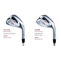 Callaway Mack Daddy Cavity Back Wedge With Steel Shaft -Callaway Sales Store Mack Daddy Cavity Back Wedge with Steel Shaft 6